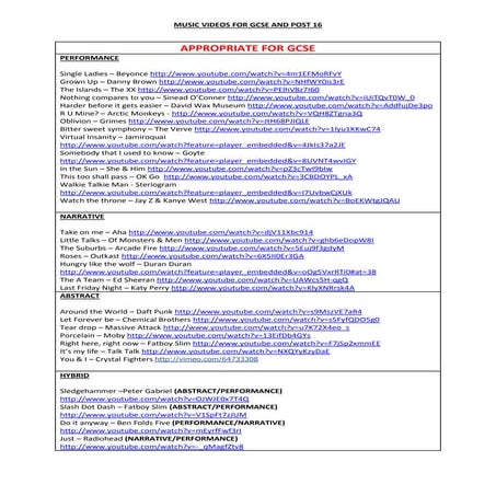 List of music videos for teaching