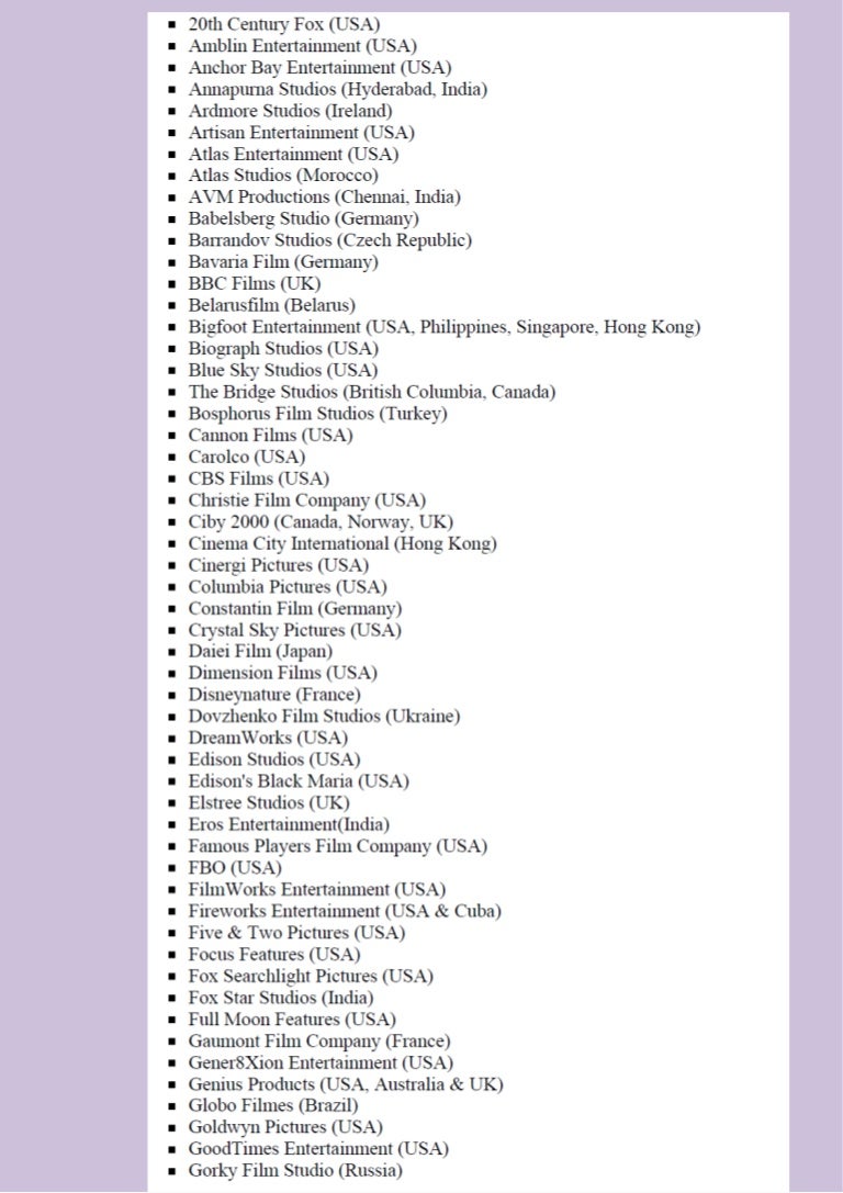 List of Notable Film Studios