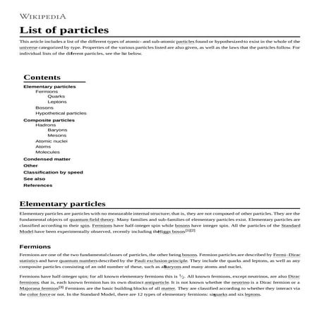 List of particles