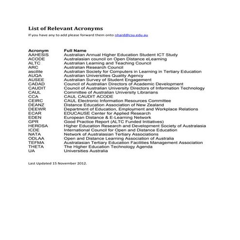 NATA List of relevant acronyms