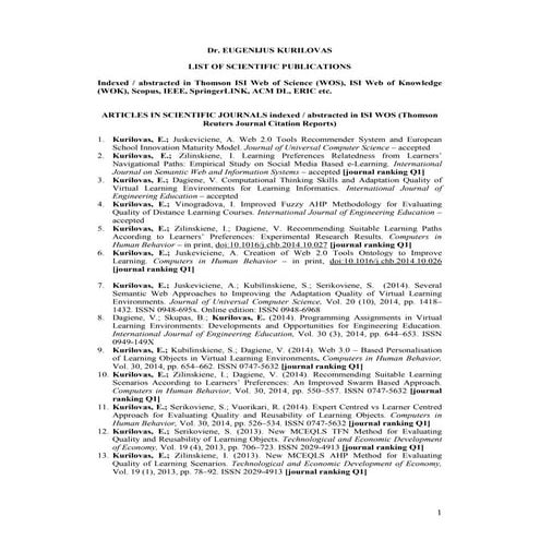 List of scientific publications
