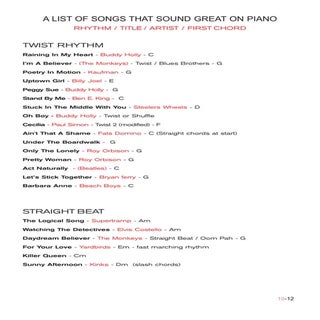 List of songs that sounds great on ...
