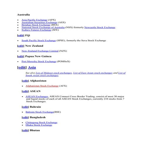 List of stock exchange