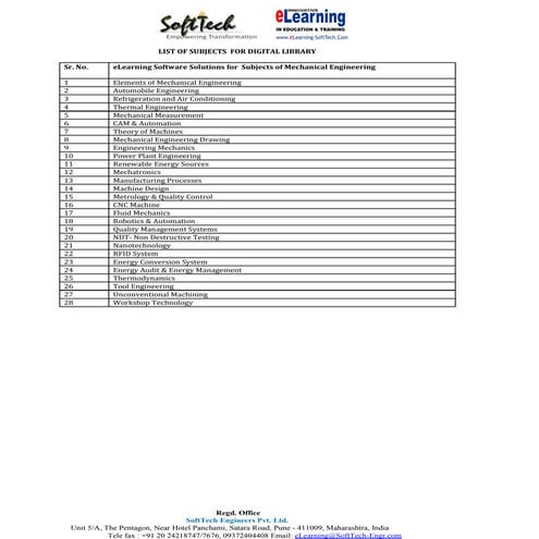 List of subjects for e learning  digital library