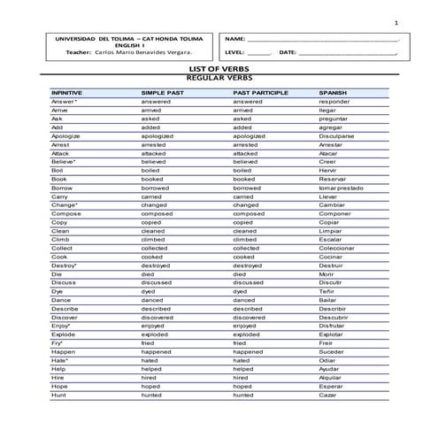 Verbos Regulares E irregulares
