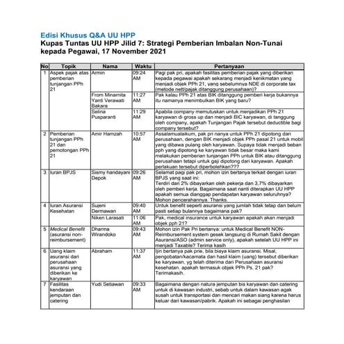 List pertanyaan webinar tgl 17 november 2021 
