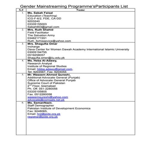 List of Participants of Gender Mainstreaming   