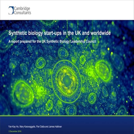 Synbio start-ups in the uk and worldwide