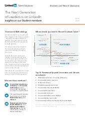 Spain Students & Recent Grads | Tal...