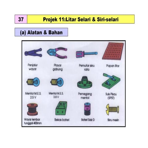 Litar Selari & Siri Selari | PPT