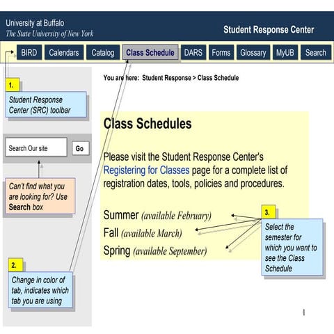 How To Use Class Schedule | PPT