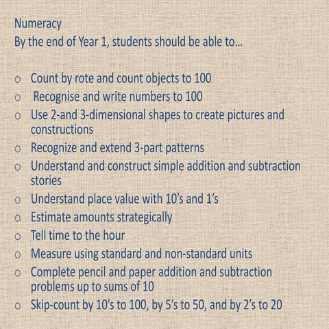 Literacy and numeracy curriculum overview