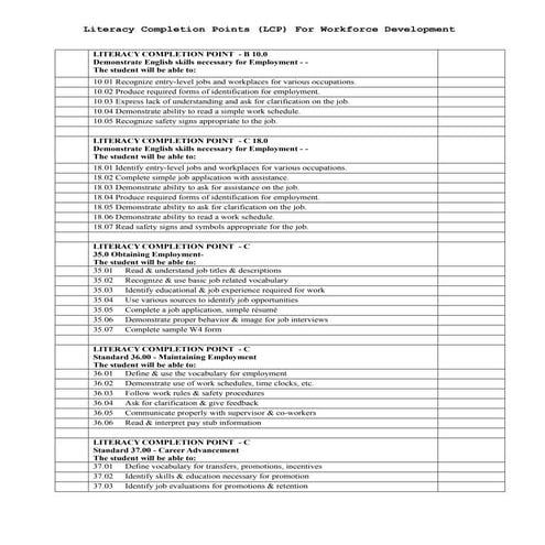 ESOL Literacy completion points B-G for Workforce Skills