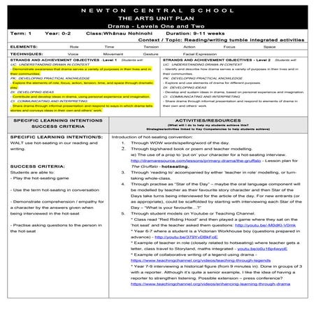 Some ideas for introducing hotseating, freeze frames and soundscapes in the junior classroom