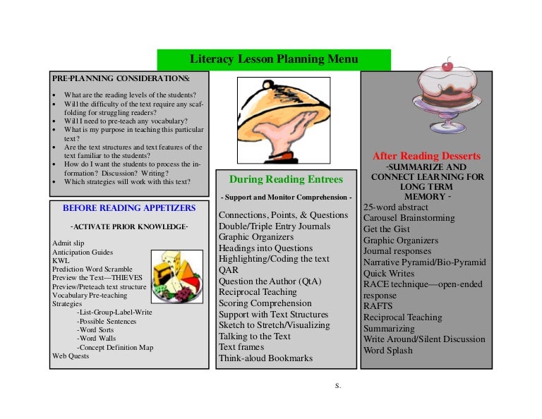 Literacy Lesson Planning Menu