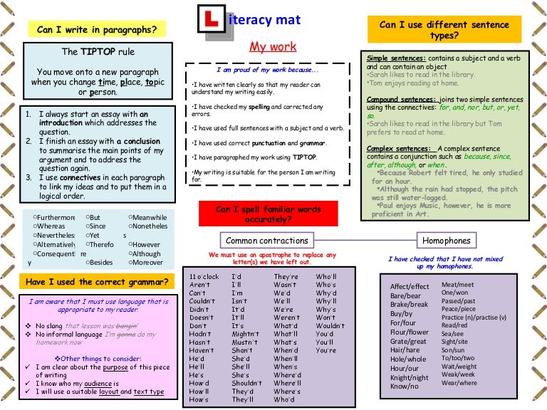 Literacy Mat Whole School