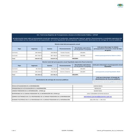 Literal g presupuesto-de_la_institucion_feb_2015