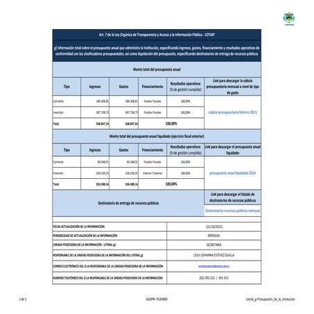 Literal g presupuesto-de_la_institucion_oct_2015