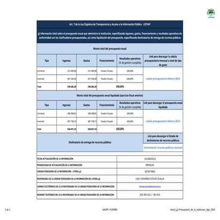 Literal g1 presupuesto-de_la_institucion_ago_2016