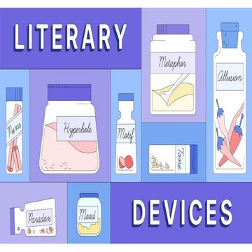 Literary Devices used in narrative and poetry | PPTX