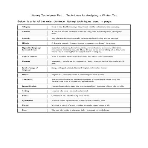 Literary techniques part 1 | DOCX