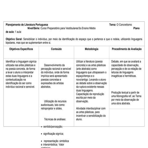 Literatura Brasileira Academ X Moder