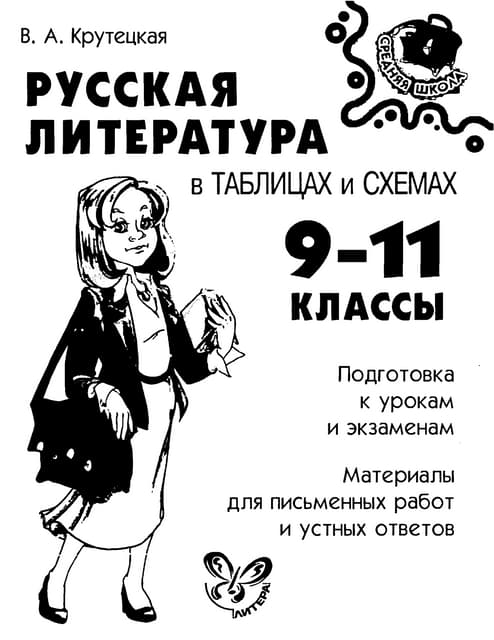 Литература в таблицах и схемах 7 класс
