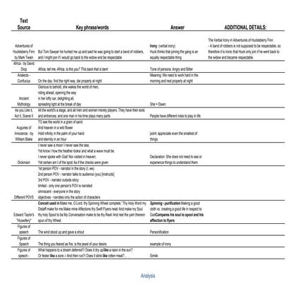 Literature-compiled.pdf