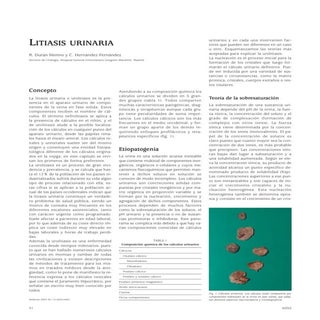 Litiasis