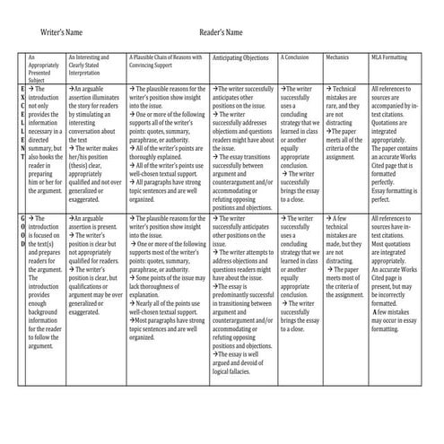 Lit rubric new copy 2