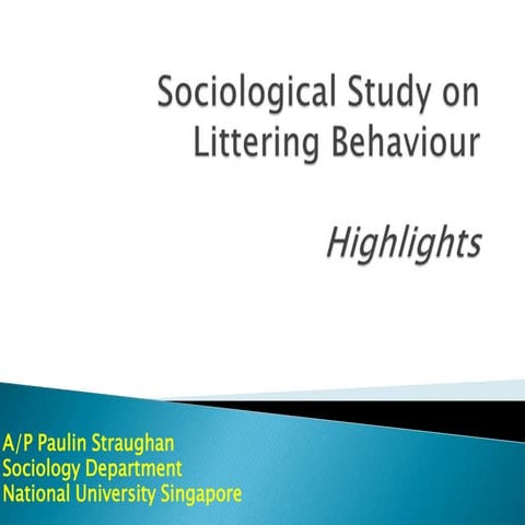 Littering behaviour | PPTX