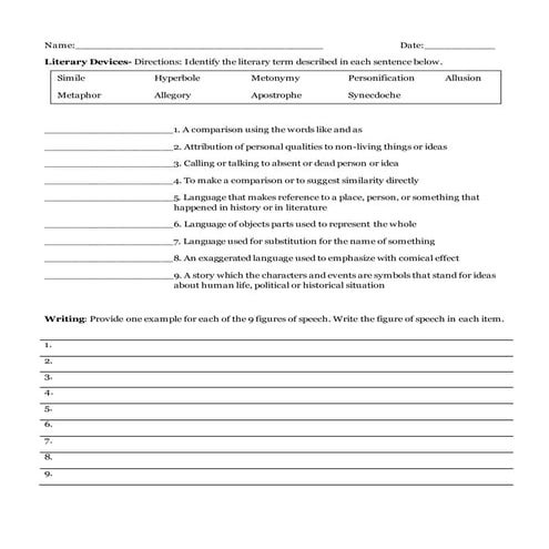 Literary terms fog act 2