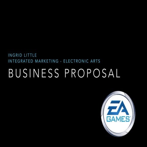 Intrapreneurial Business Proposal Presentation