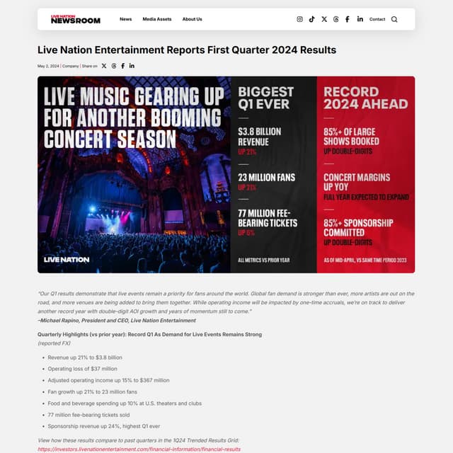 Live Nation Entertainment Reports First Quarter 2024 Results | PDF