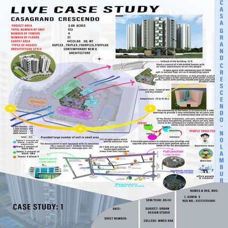"Casagrand Crescendo: Elevating Luxury Living"