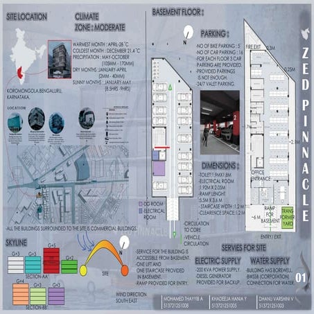 "Zed Pinnacle: Premium Office Space in the Heart of Koramangala"