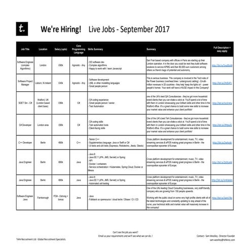 Live Developer & Tech Jobs   september 2017