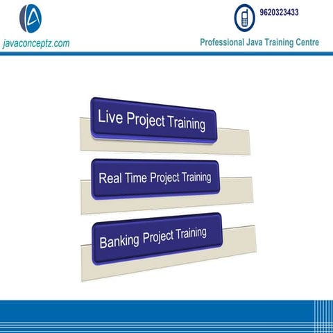 Live projects in java | PPT