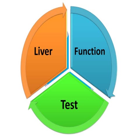 LijzjjzjmsvvBshsjsjhdhdkdkdnhdver-functionhsjjsnsnsndudhhd-test-17-06-2023.pptx