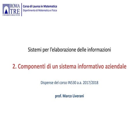 Componenti di un sistema informativo aziendale