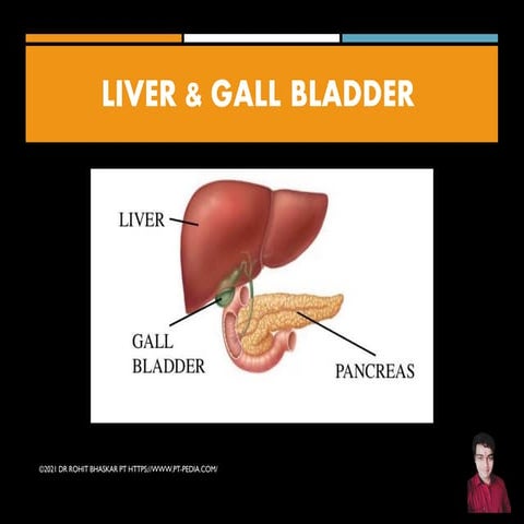 Liver and Gall Bladder - Dr Rohit Bhaskar