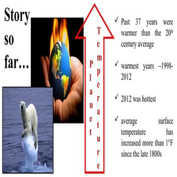 Livestock & greenhouse gas emission [autosaved]