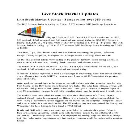 Live stock market update1