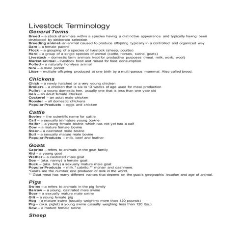 Livestock terminology 