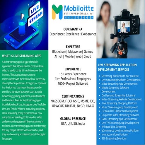 Live Streaming App Development