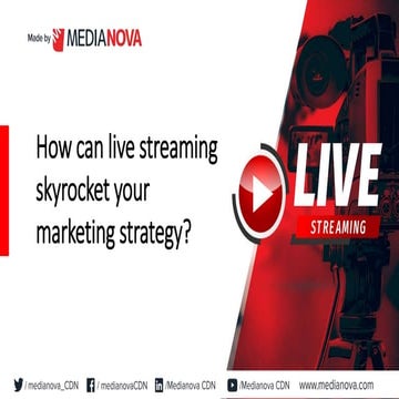 How can live streaming skyrocket your marketing strategy?