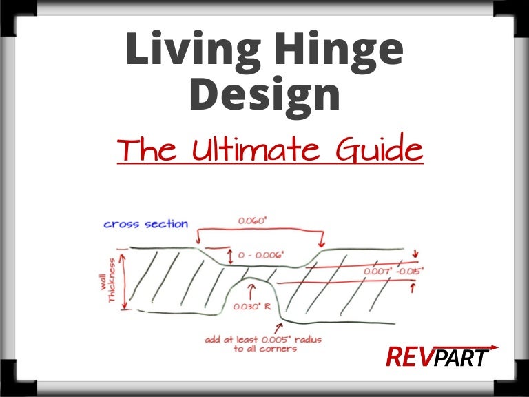 The Ultimate Guide to Living Hinge Design