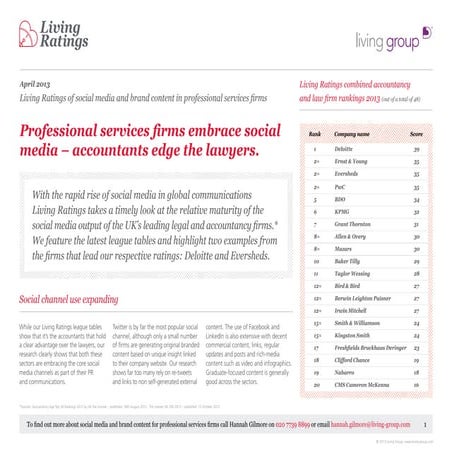 Living ratings of_social_media