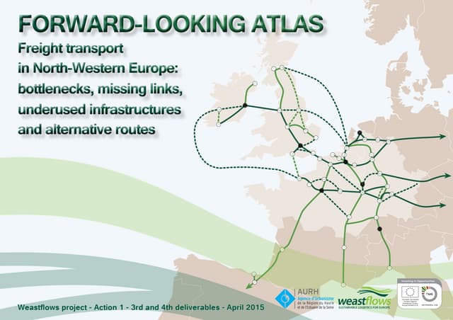 forward-looking atlas