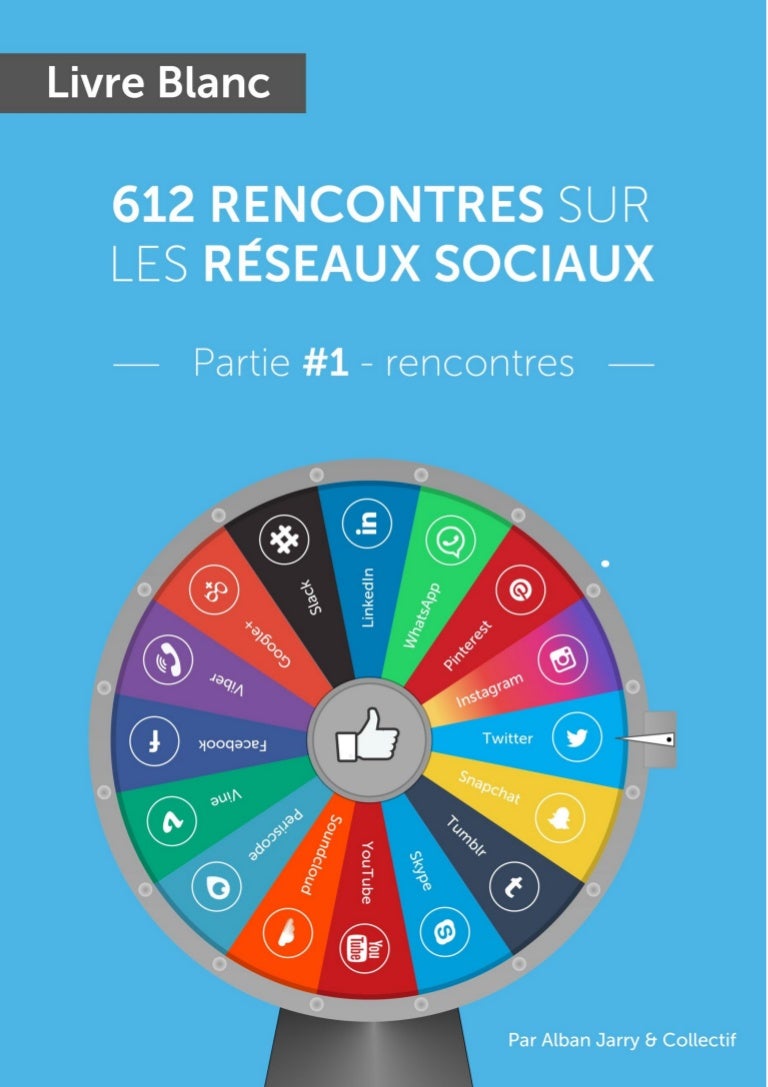 Intro site de rencontre